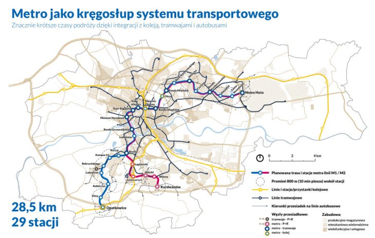 Źródło: UM Kraków